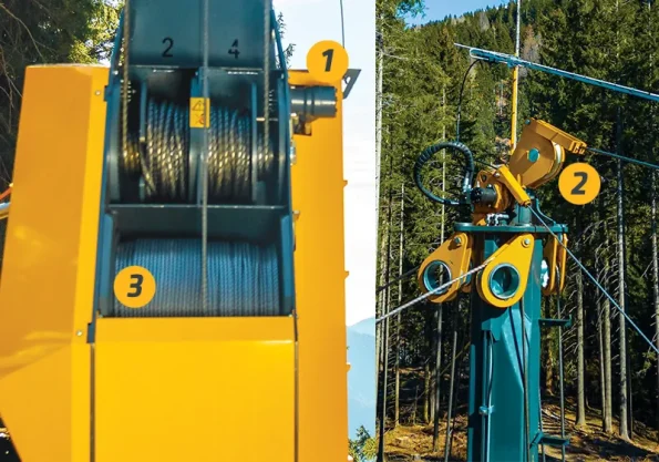 Šumarska žičara COBRA 450-25G