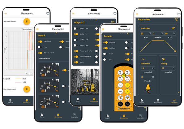 Uniforest Connect App za Sustav žičare Cobra